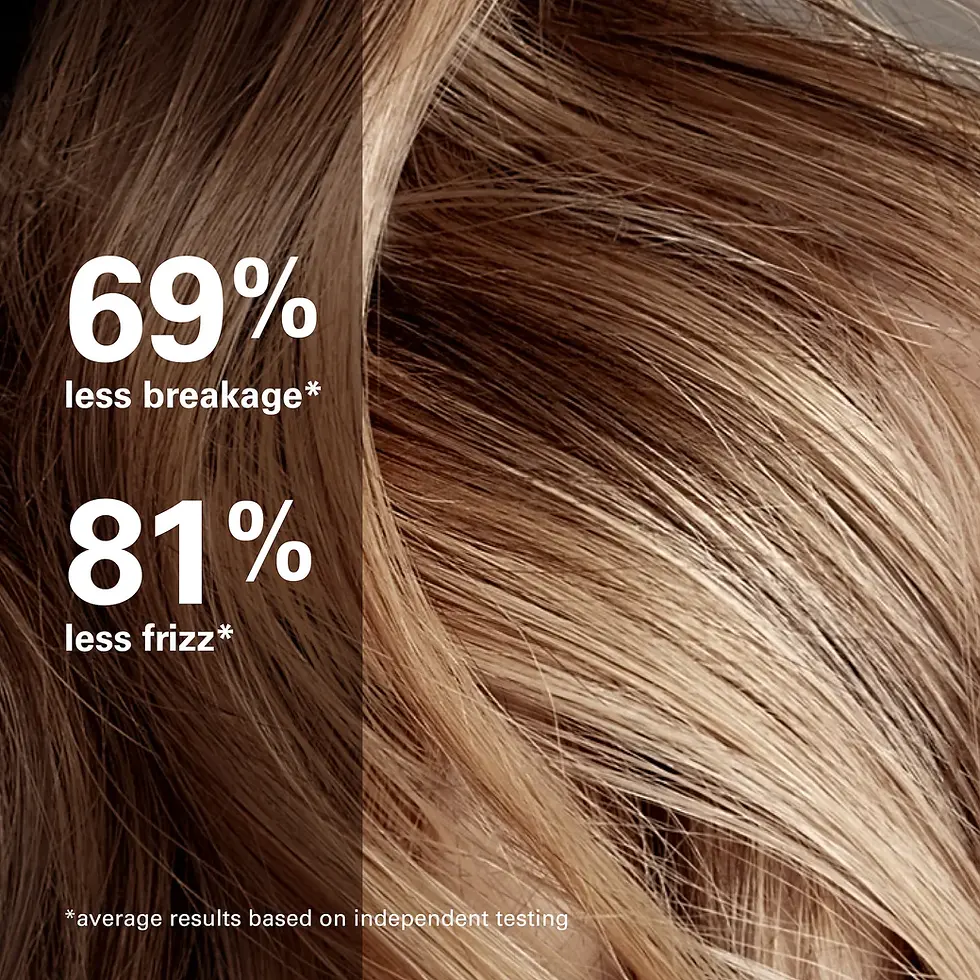 Sīktēls: COLOR WOW Money Mist