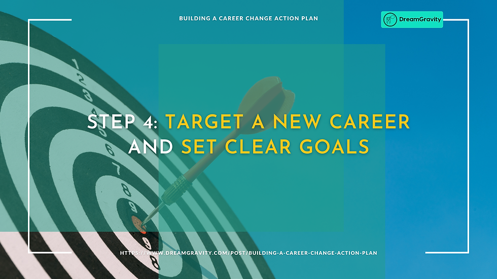04 - Step 4_ Target A New Career and Set Clear Goals DreamGravity - Building a Career Change Action Plan