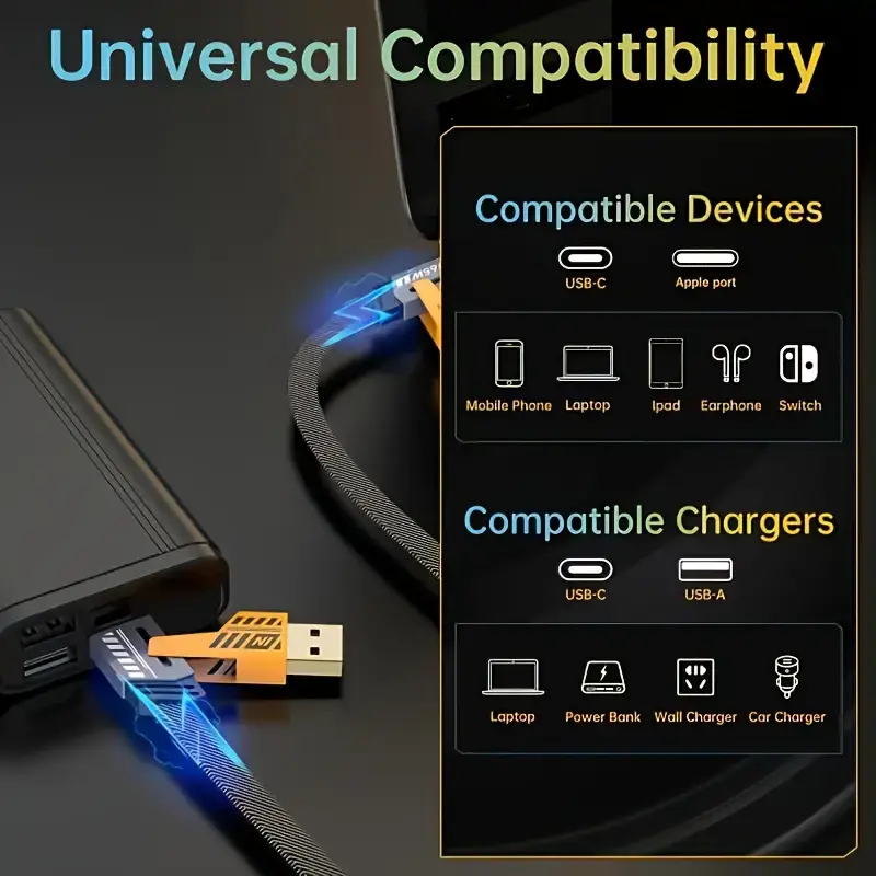 Thumbnail: 4-in-1 USB-C fast charging cable and data synchronization, suitable for USB
