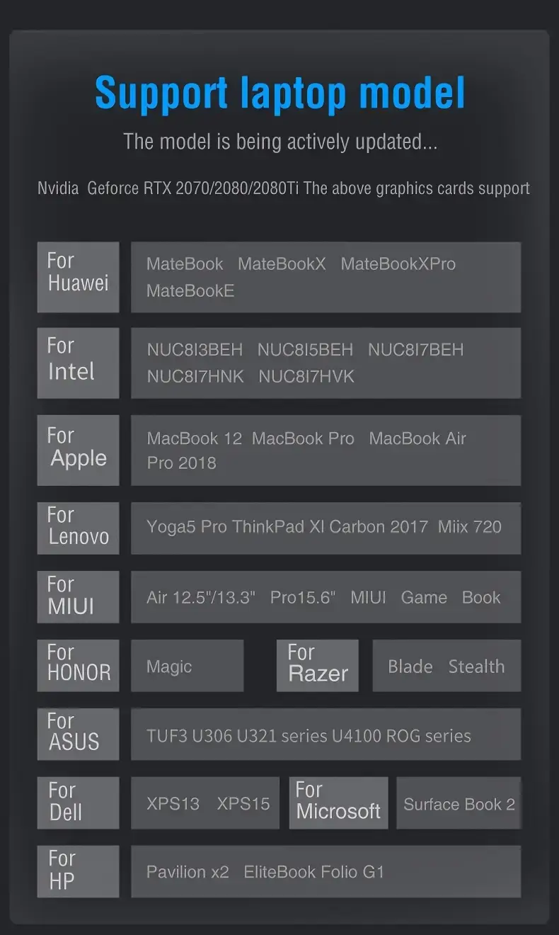 Thumbnail: Atotech 16 Inch Portable Monitor 1200P HDR 16:10 Low Blue Light for Xbox