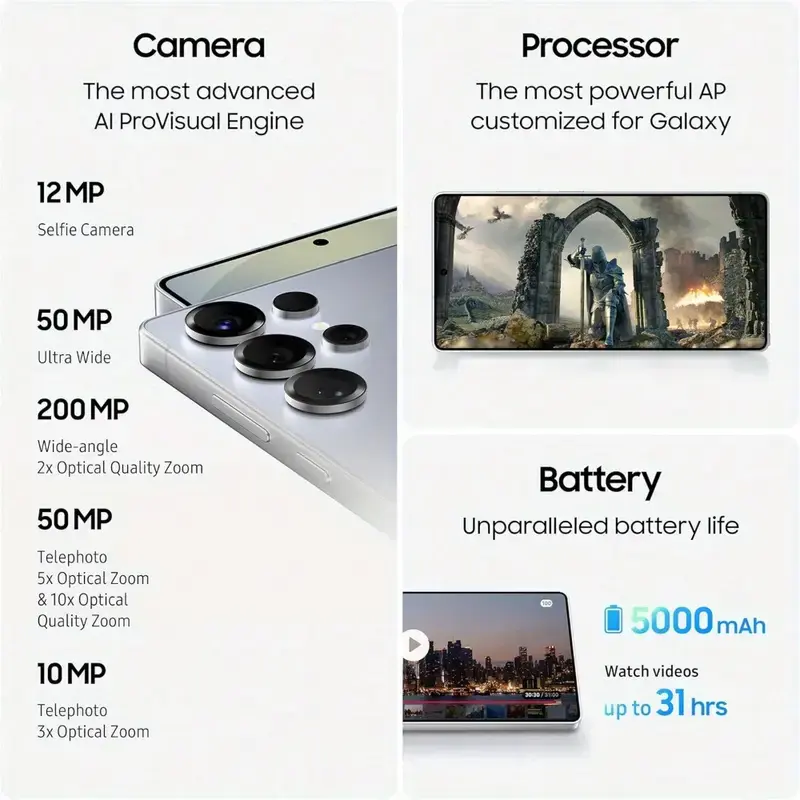 Thumbnail: For Samsung GalaxyS25 Ultra AI Phone, 1TB Storage 12GB RAM