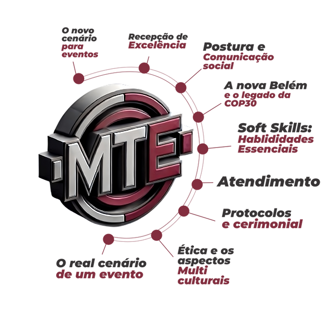 MASTER TRAINING infografico