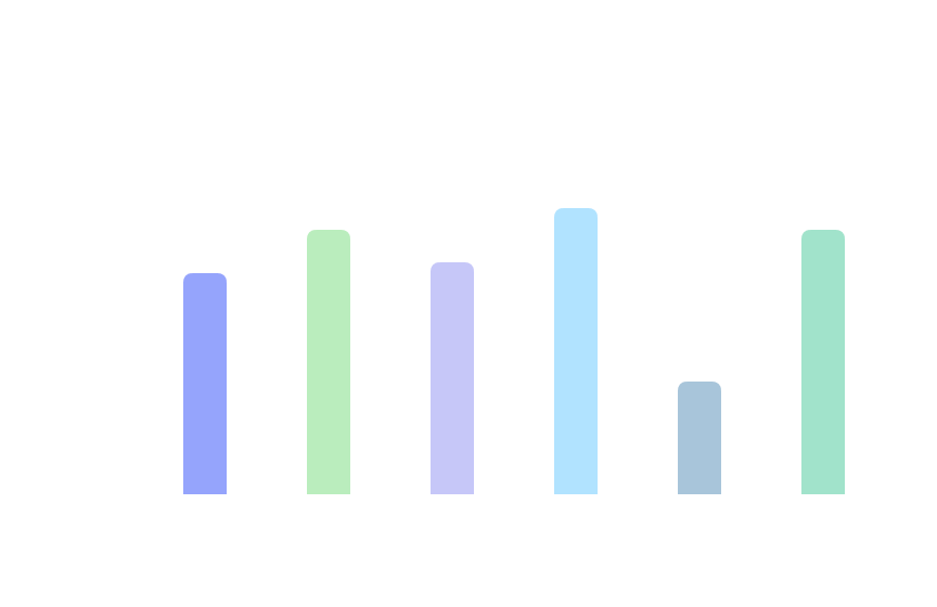 6529328f02485b3480cd0c85_Dashboard1.png