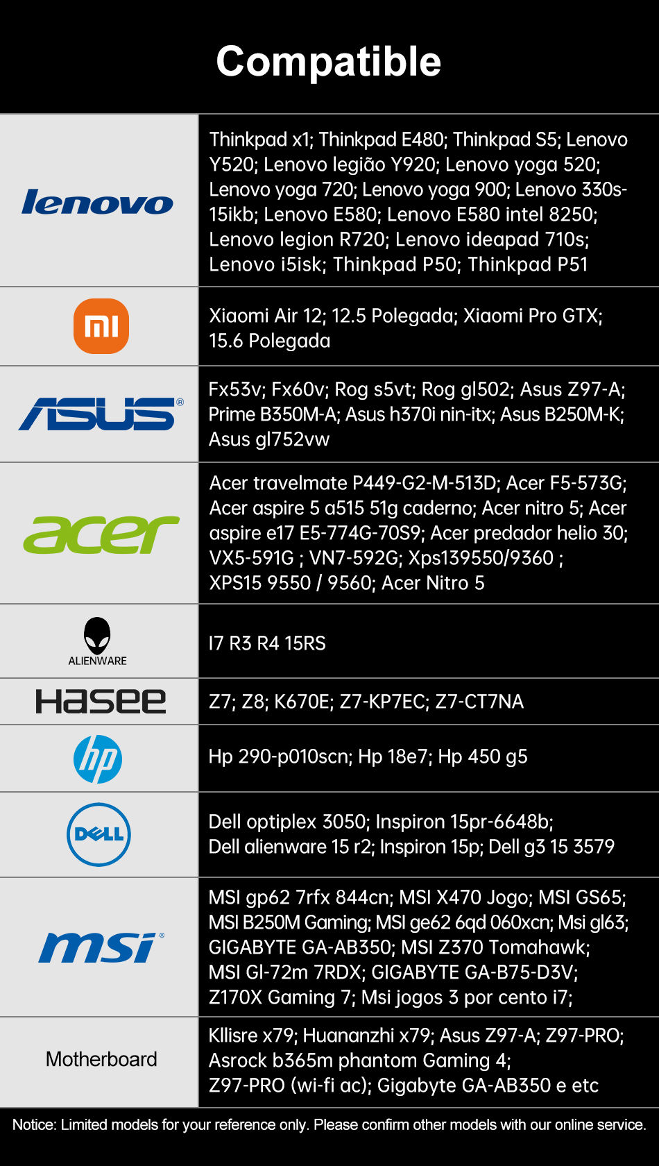 Thumbnail: KOOTION SSD NVMe M.2 2280 2TB 1TB 512GB 256GB Internal Solid State Hard Disk PCI