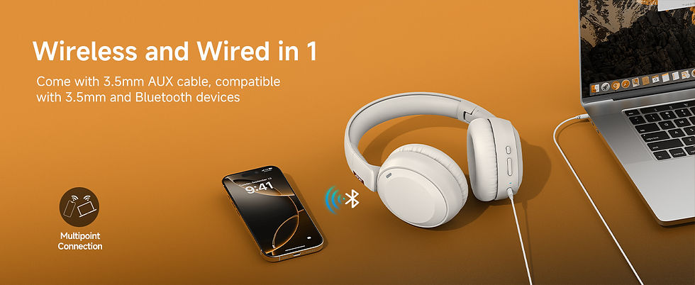 Thumbnail: Acer Wireless Headphones Bluetooth 6.0 HiFi Stereo Noise-cancelling Gaming Heads