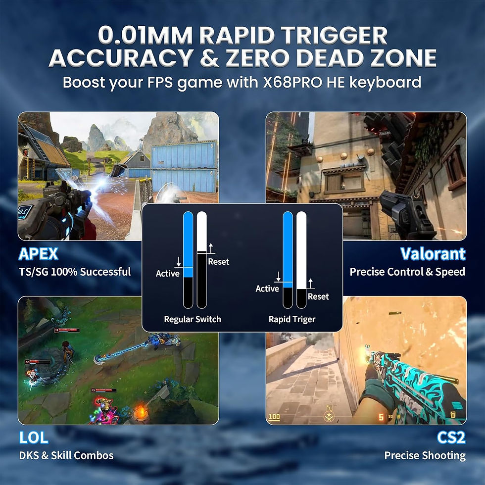 Thumbnail: ATTACK SHARK X68PRO HE 60% Wireless Rapid Trigger Gaming Keyboard,Adjustable Act