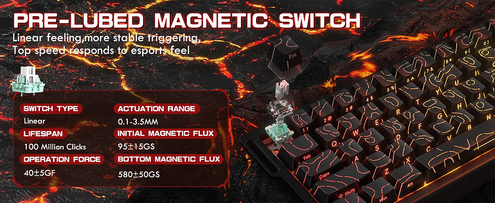 Thumbnail: ATTACK SHARK X68PRO HE 60% Wireless Rapid Trigger Gaming Keyboard,Adjustable Act