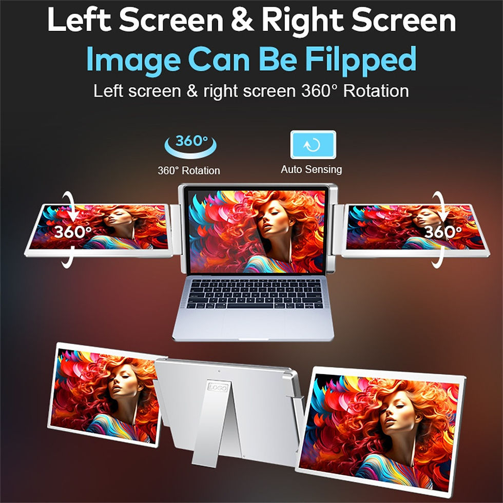 Thumbnail: Portable LCD FHD IPS Gaming Backlit External Monitor High-Definition Dual Triple