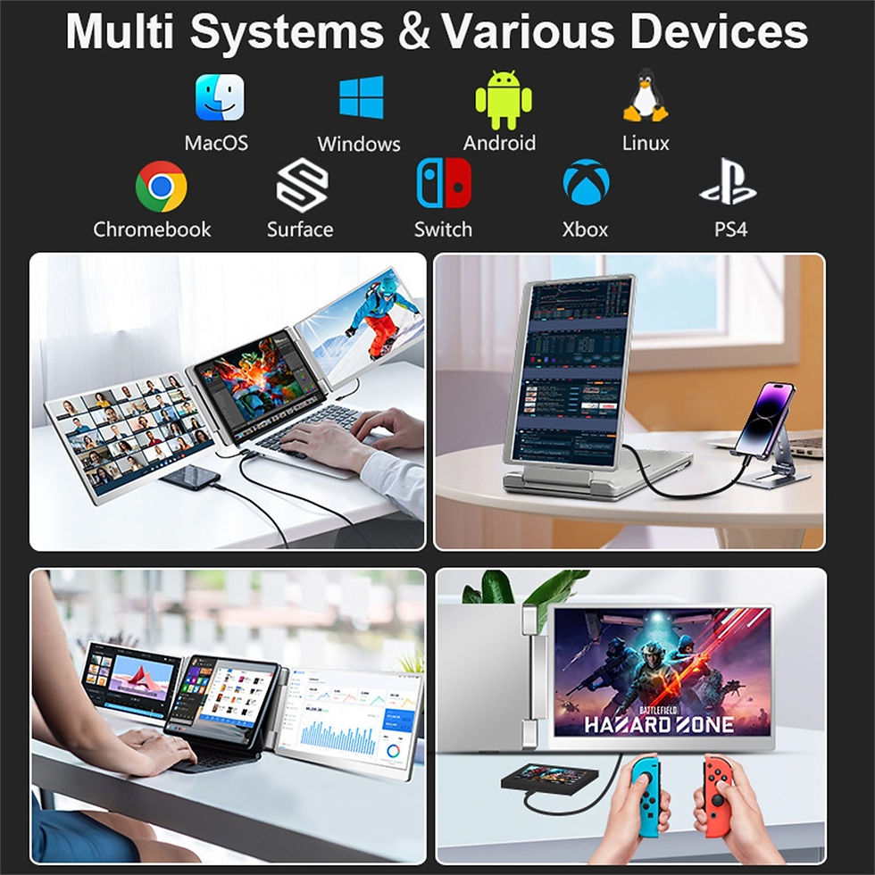 Thumbnail: Portable LCD FHD IPS Gaming Backlit External Monitor High-Definition Dual Triple