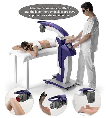 Class IV laser therapy South Jordan UT” / “Laser pain relief at Elite Performance Health Center