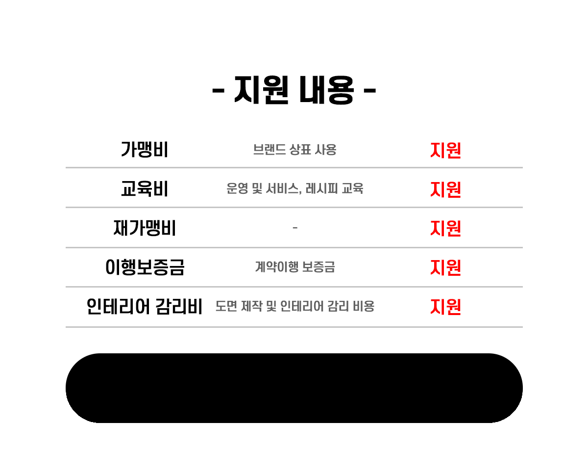 창업혜택.gif