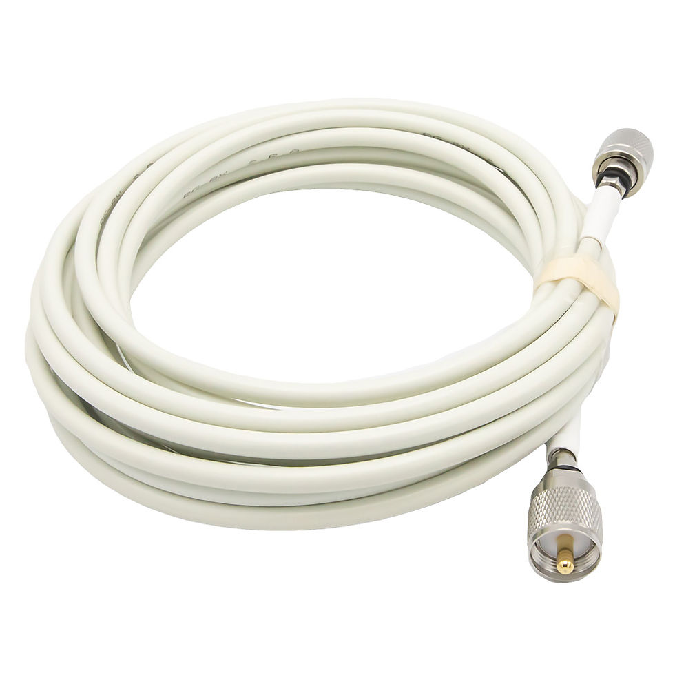 Shakespeare 20' Cable Kit f/Phase III VHF/AIS Antennas - 2 Screw On PL259S & RG-