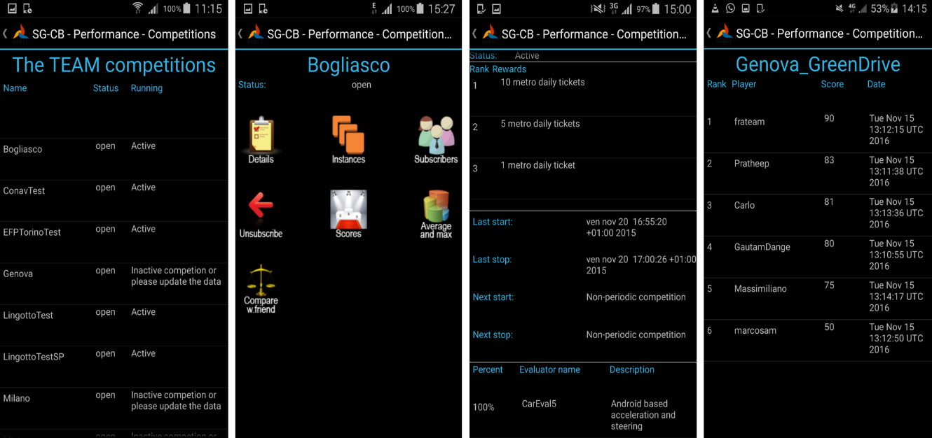 Competitions interface snapshots