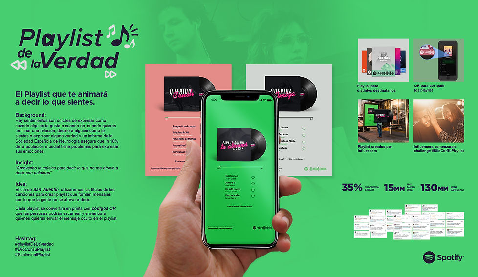 Board Spotify (1).jpg