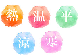 東洋医学イメージ