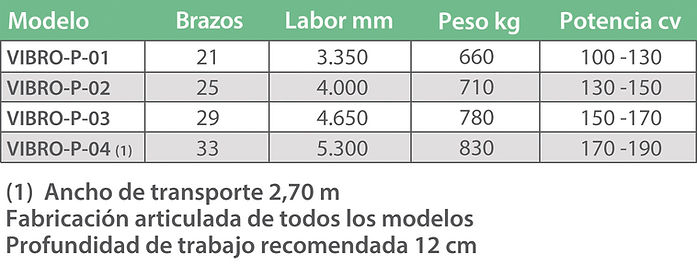 Vibro cultivador con brazo tipo vibro-flexible de 45x12 mm (con refuerzo interior) en cuatro hileras