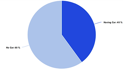 2021-12-07 (8).png