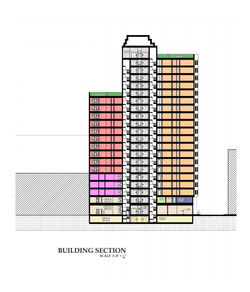 Building Section