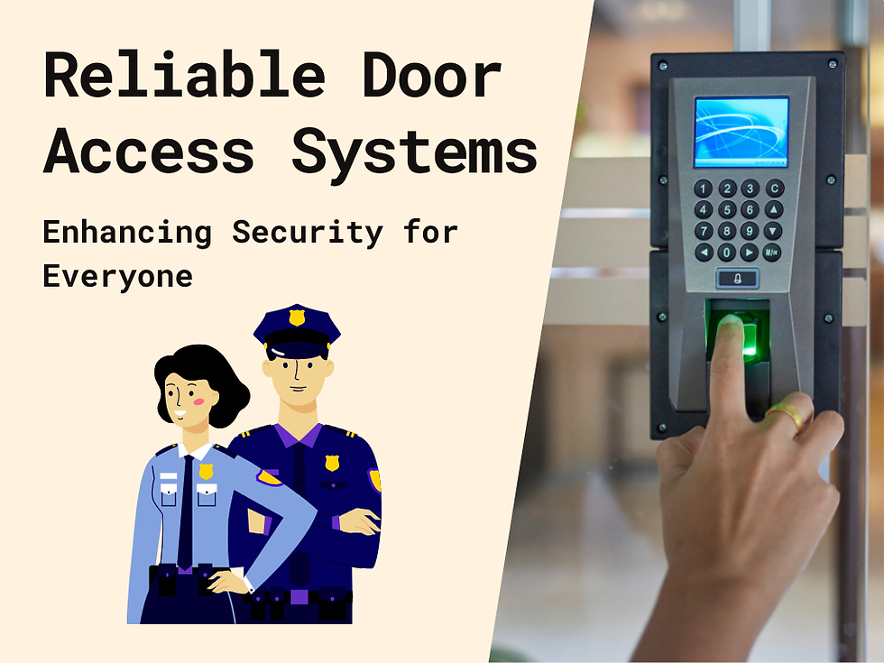 Reliable Door Access System - Enhancing Security For Everyone