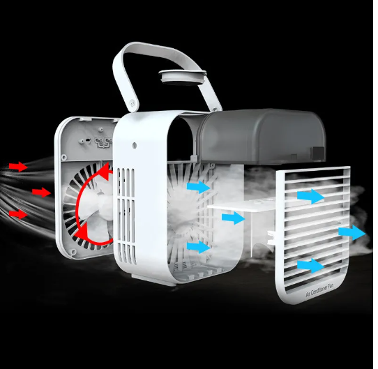 Thumbnail: Cool Mini Fan