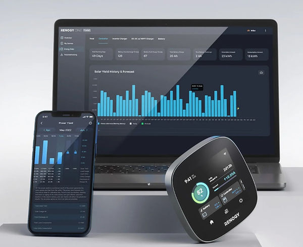 RV Energy Usage Data Logging