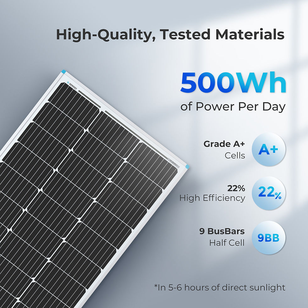 Thumbnail: Renogy 100 Watt 12 Volt Monocrystalline Solar Panel (Compact Design)