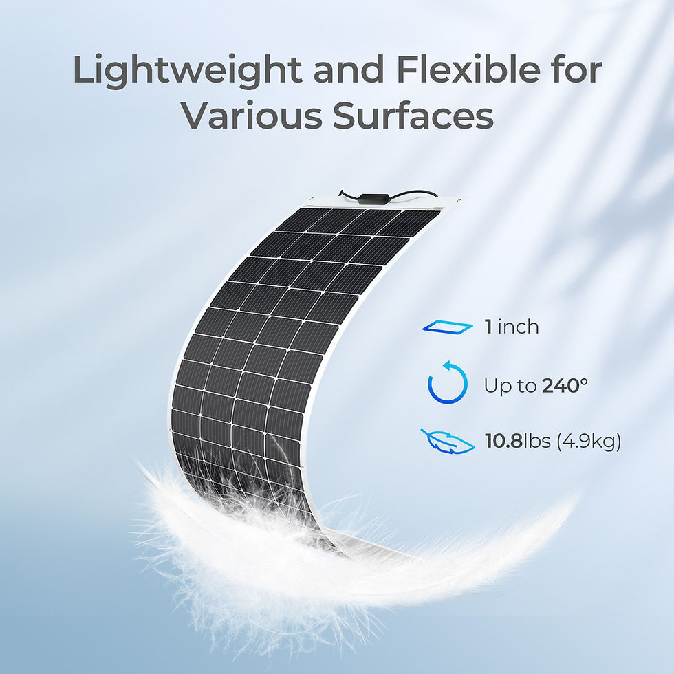 Thumbnail: Renogy 200 Watt 12 Volt Flexible Monocrystalline Solar Panel