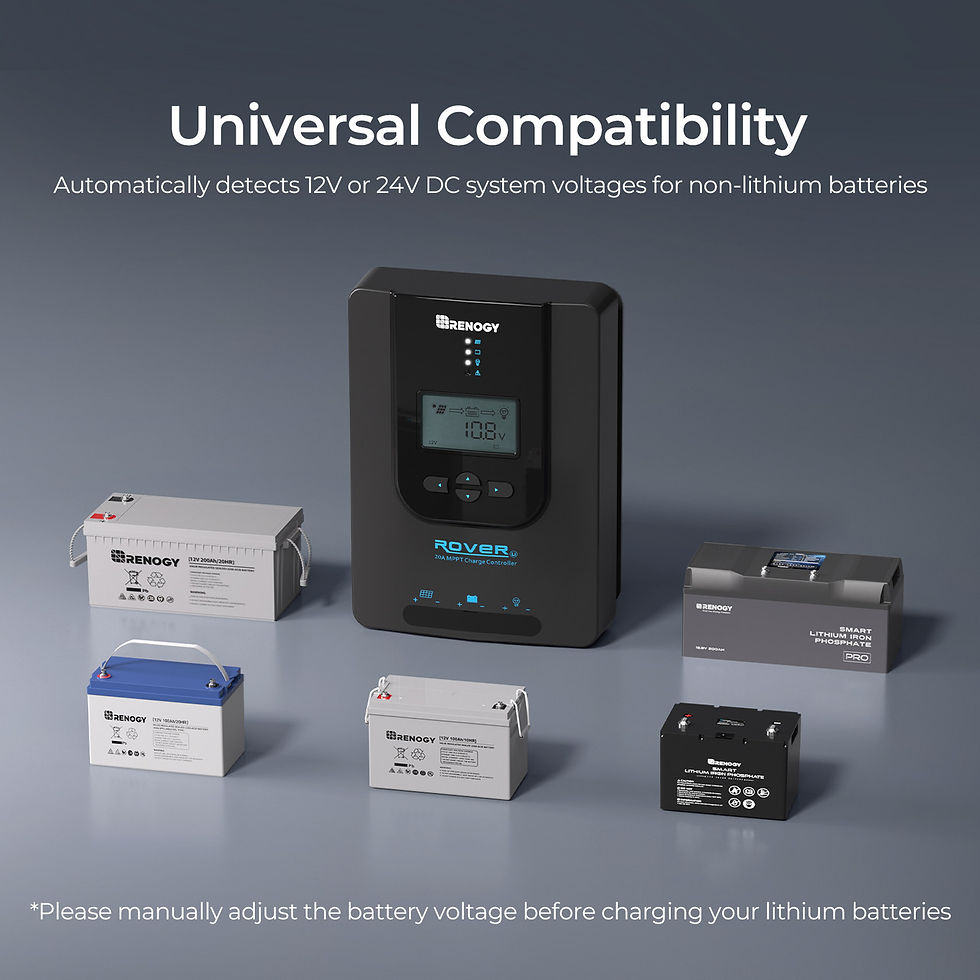 Thumbnail: Renogy Rover 40A MPPT Solar Charge Controller (G3 - RS485)