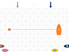 5 minute sequence positioning in tacking duels