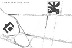 Urban Study Traffic Density Diagram