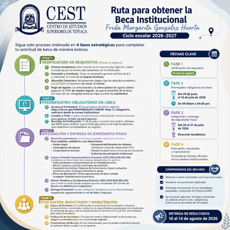 Convocatoria, Becas Institucionales.
