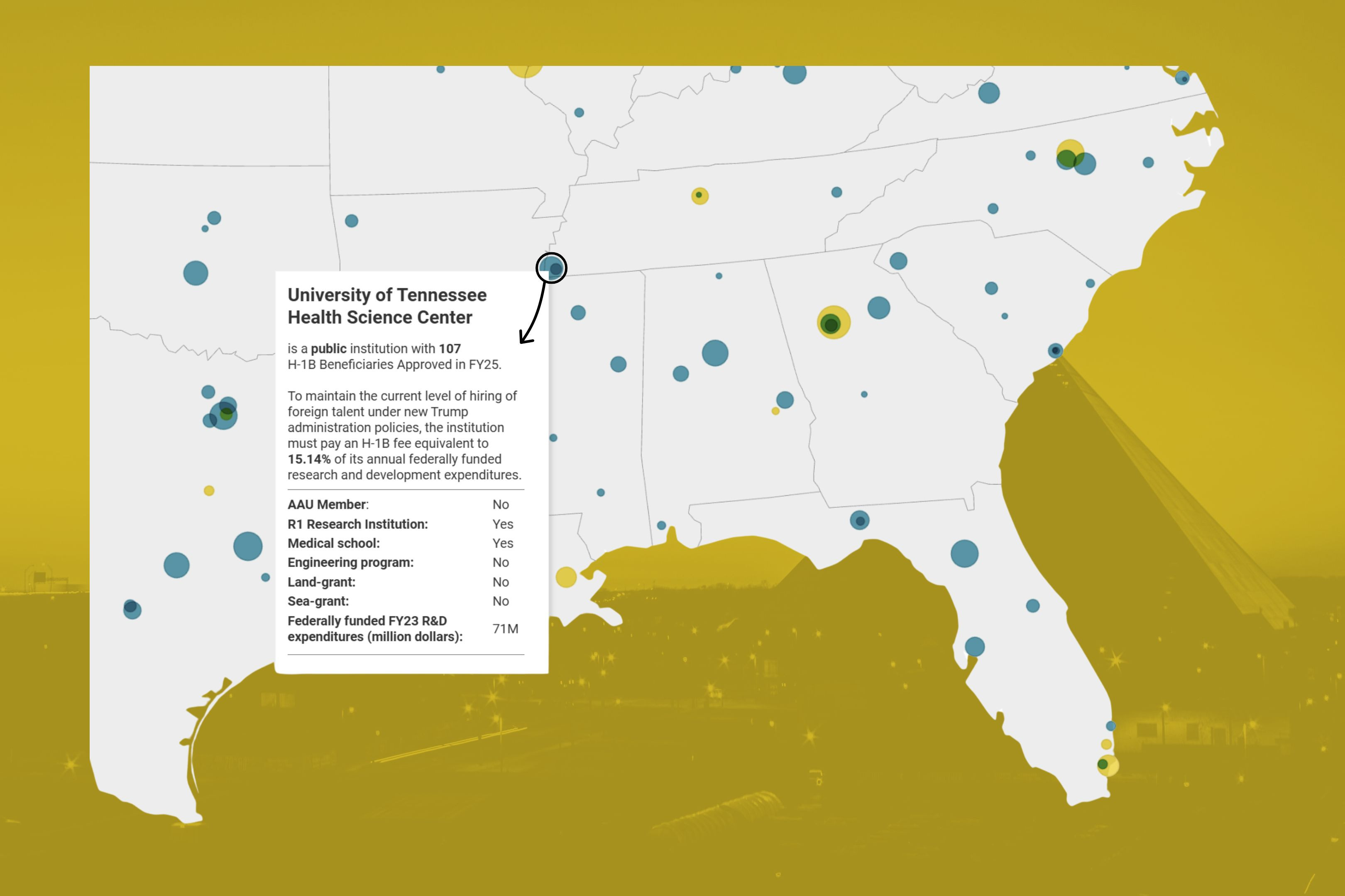 University of Tennessee Health Science Center
is a public institution with 107
H-1B Beneficiaries Approved in FY25.
To maintain the current level of hiring of foreign talent under new Trump administration policies, the institution must pay an H-1B fee equivalent to 15.14% of its annual federally funded research and development expenditures.
AAU Member: No
R1 Research Institution: Yes
Medical school: Yes
Engineering program: No
Land-grant: No
Sea-grant: No
Federally funded FY23 R&D expenditures (million dollars): 71M