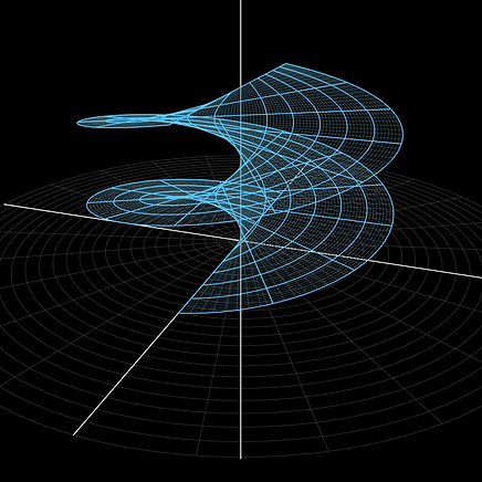 Cylindrical Coordinate System.png