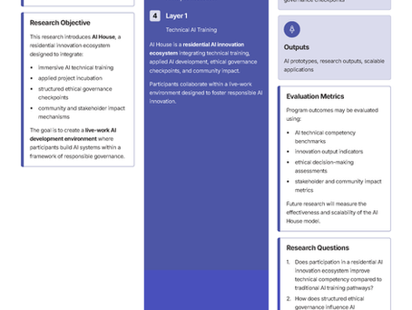 An academic poster created by Tiffany Coffman