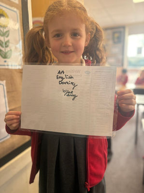 Thinking about future careers in Y2