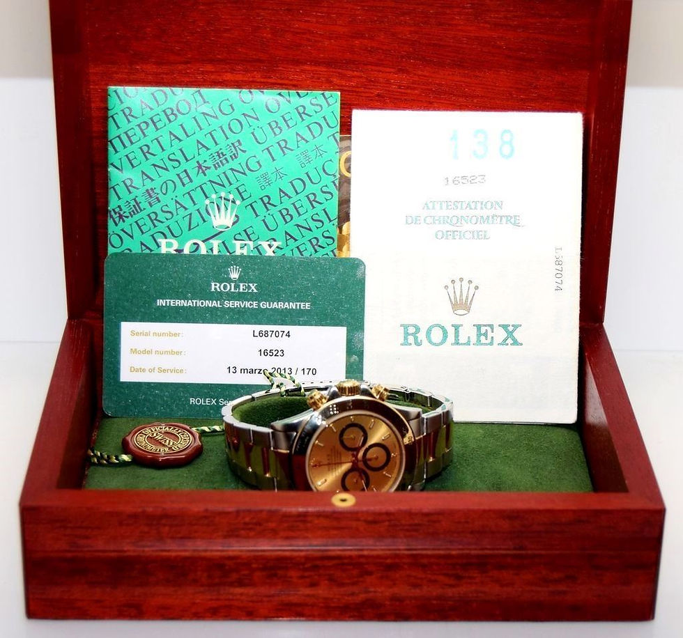 Μικρογραφία: Rolex Daytona 16523 Zenith ‘Inverted 6’