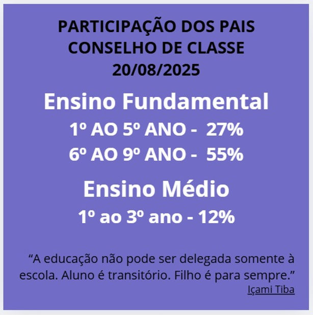 estatistica conselho.jpg