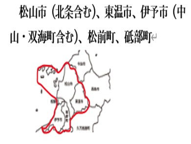 範囲