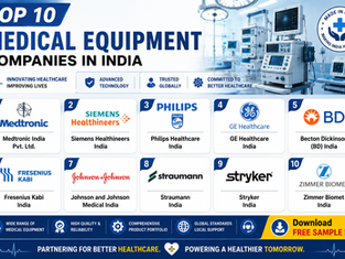 Top 10 Medical Equipment Companies in India