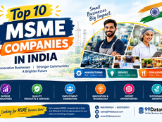 Top 10 MSME Companies in India