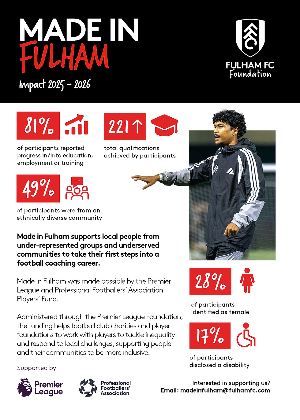 Impact flyer final_Page_1.png