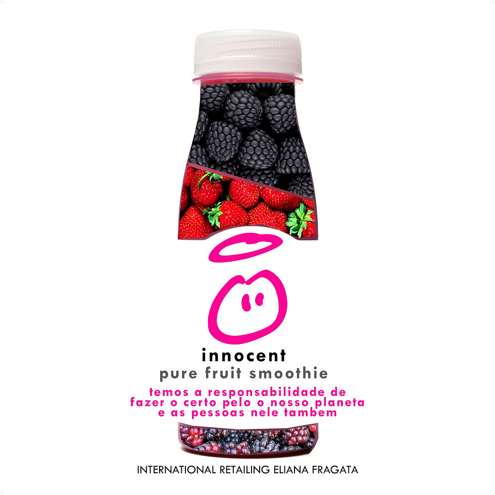 International Retailing