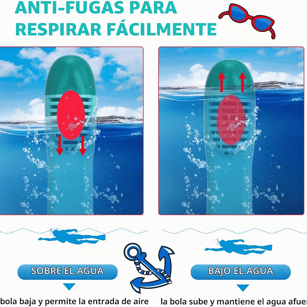 Miniatura: Mascara Snorquel Para Niños Cara Completa Careta Gafas Antifugas Azul