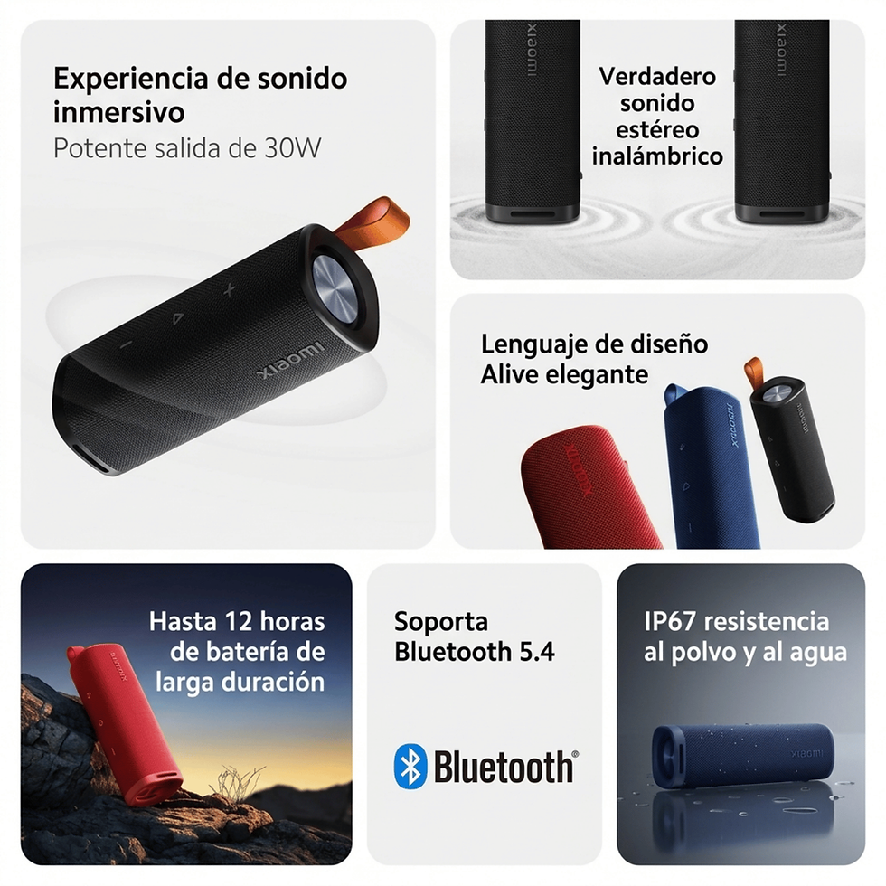 Miniatura: Altavoz Parlante Xiaomi 30W Bluetooth 5.4 Resistente Agua IP67 Negro