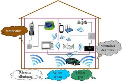 sante-habitat.webp