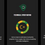 Thumbnail: Cyber Risk Profile Report Pack