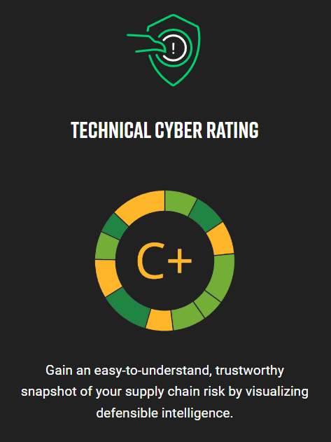 Thumbnail: Cyber Risk Profile Report Pack
