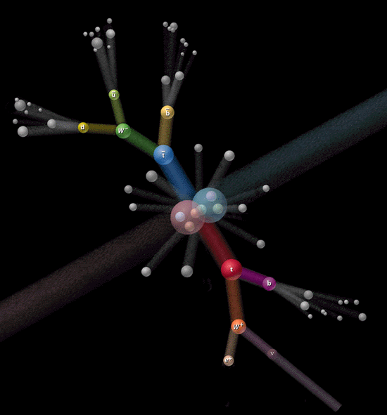 colision de hadrones iv.gif