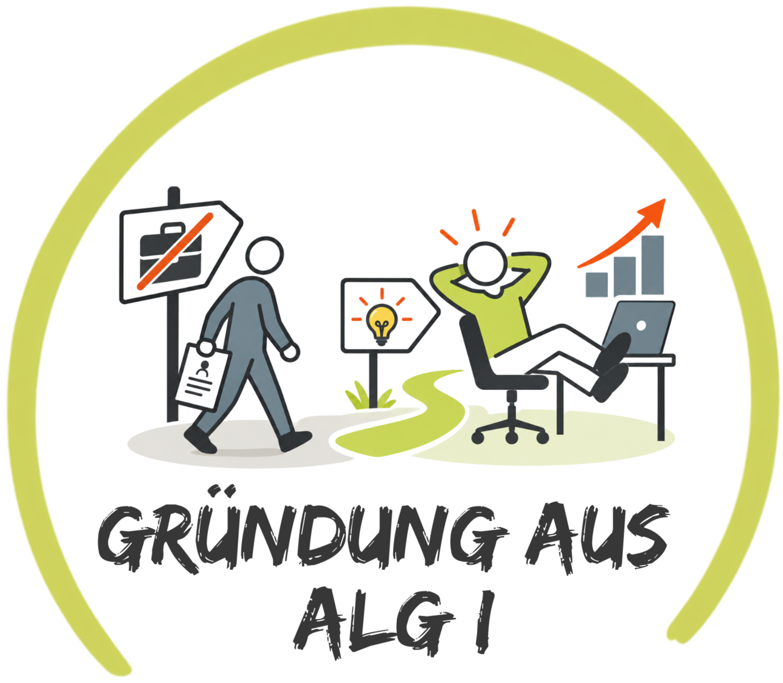 Gründung aus ALG I_edited.jpg