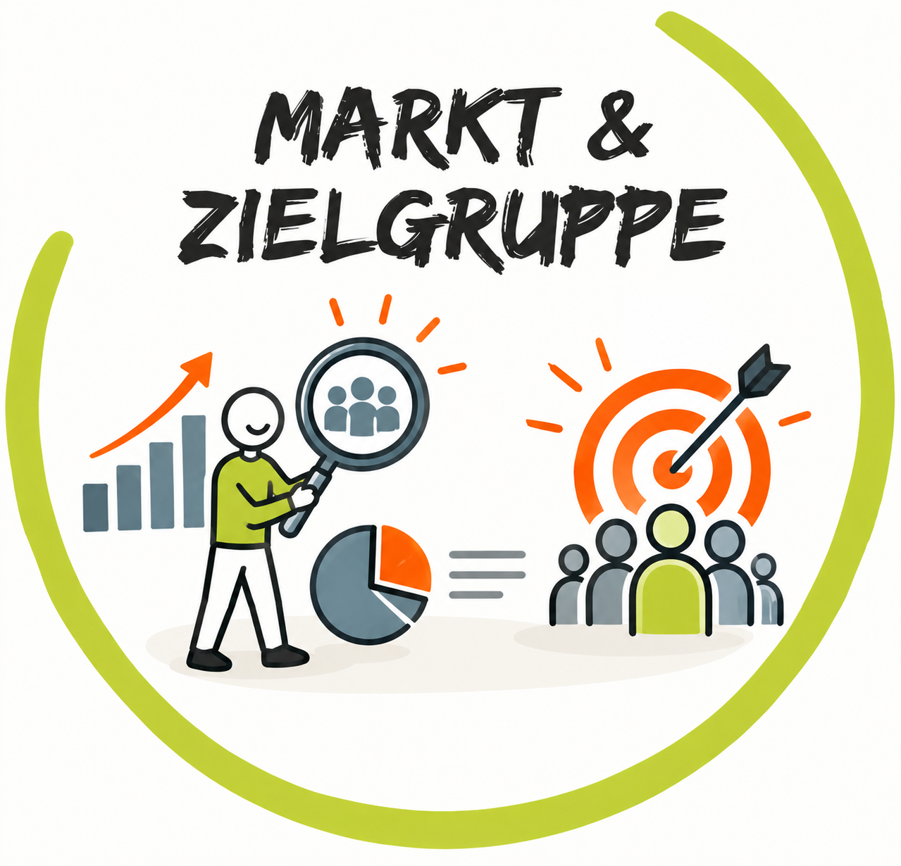 Markt & Zielgruppe Infografik.png